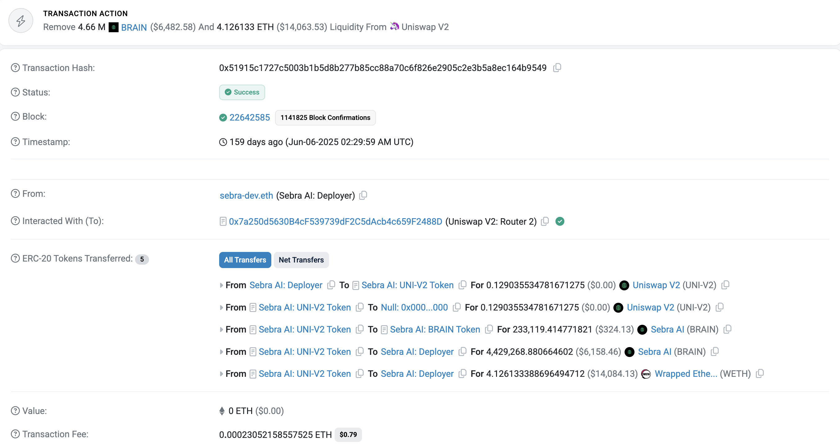 ETH burn